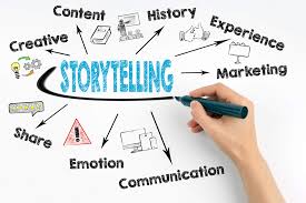 The Future of Branding AI Storytelling and Immersive Experiences