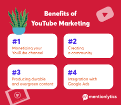 YouTube Marketing