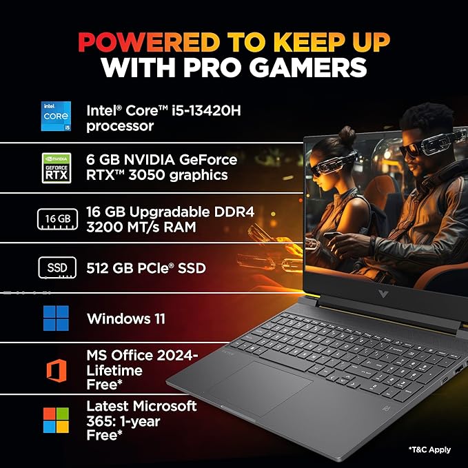 Graphic Designing in Malappuram