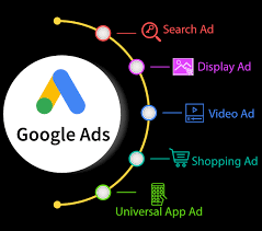digital marketing agency in malappuram