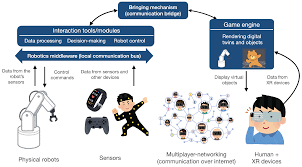 The Future of Social Media: Predictions and Trends for 2025