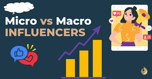 The Future of Social Media: Predictions and Trends for 2025