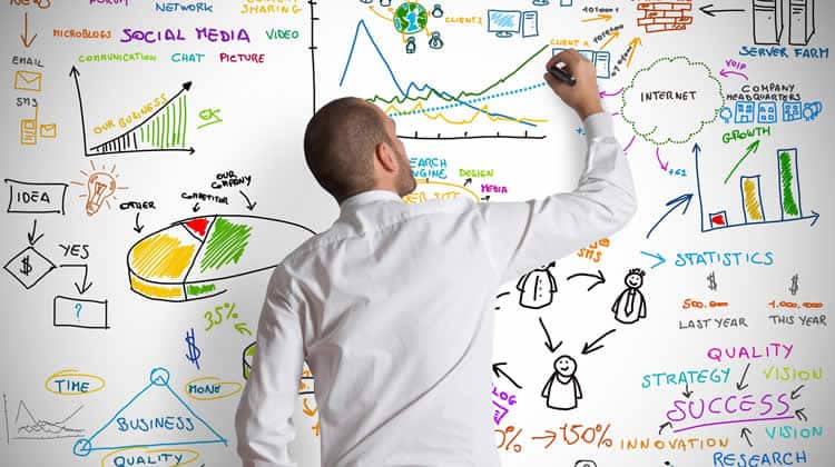 How to Build a High-Engagement | Social Media Strategy in 2025